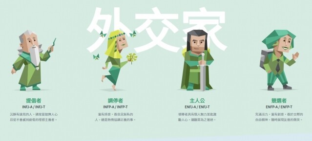 MBTI 中哪種人格最內耗第一名？