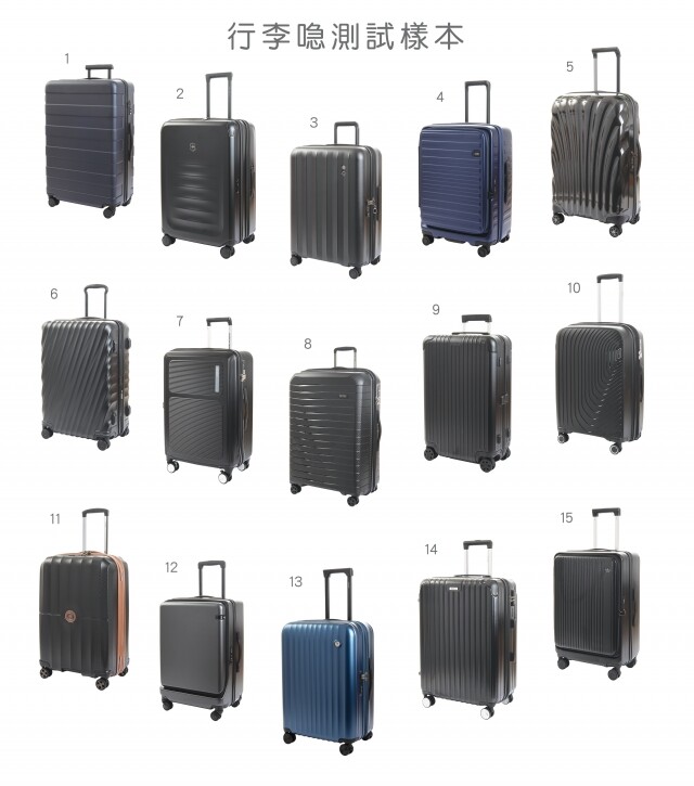 消委會行李箱測試｜15 款喼耐用度！Muji 比 RIMOWA 獲更高評分