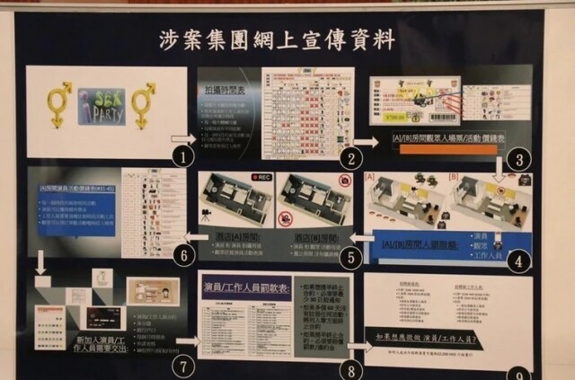 他們會被安排到所謂「AB 房」 他們會被安排到所謂「AB 房」