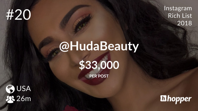 Huda Kattan (平均每帖價值 $33,000 美元) Huda Kattan (平均每帖價值 $33,000 美元)
