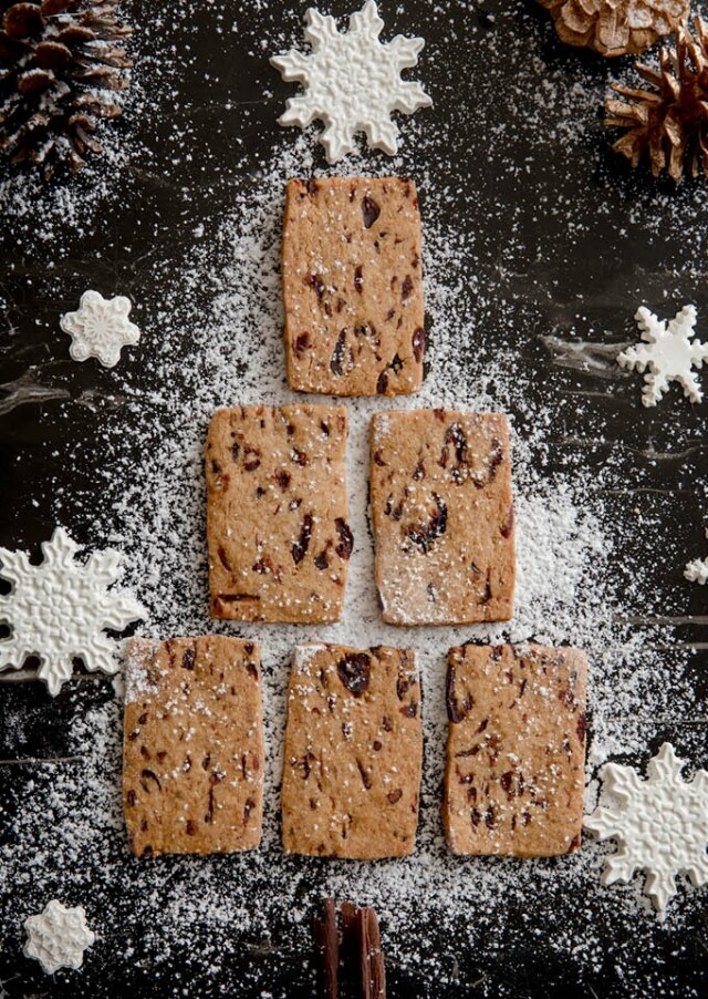 紅莓巧克力榛子口味的 "Rudolph’s Biscuits" 。 紅莓巧克力榛子口味的 "Rudolph’s Biscuits" 。