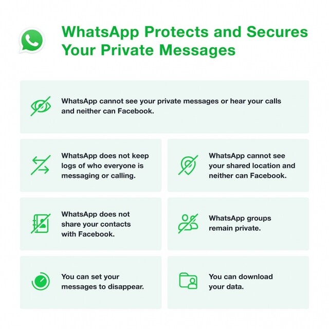 WhatsApp 更新條款引爭議